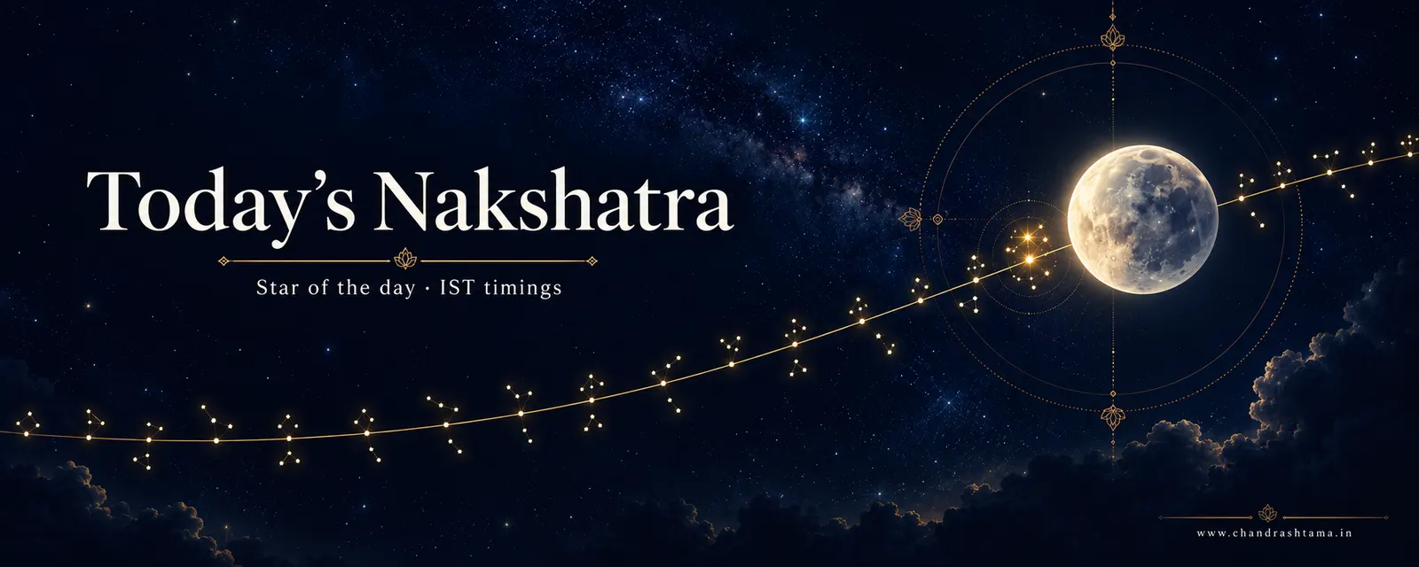 Today's Nakshatra: the Moon moving along a golden arc of the 27 nakshatras in the night sky