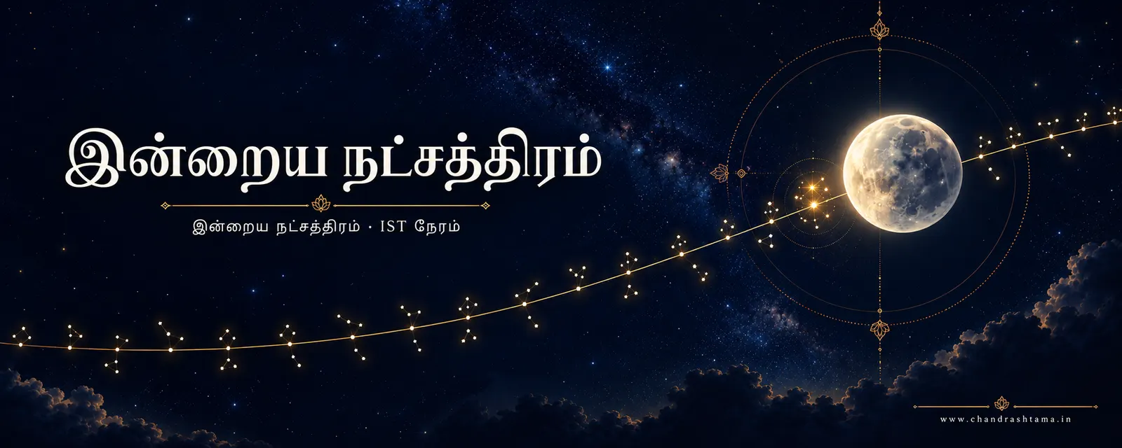 இன்றைய நட்சத்திரம்: இரவு வானில் 27 நட்சத்திரங்களின் பொன் வளைவில் செல்லும் சந்திரன்